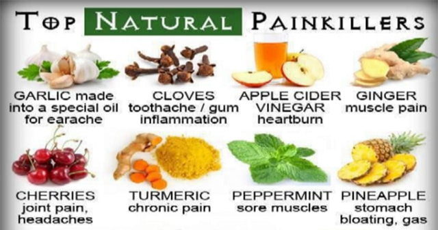 Relieve your Pain with the Help of these Fruits ~ Foods With Natural Pain Killer Properties! Must Read!